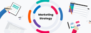 Obiettivi di Marketing Obiettivi di Marketing