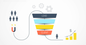 come creare un sito web efficace