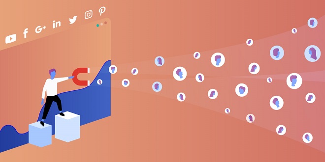 Come generare contatti di clienti potenziali con i motori di ricerca